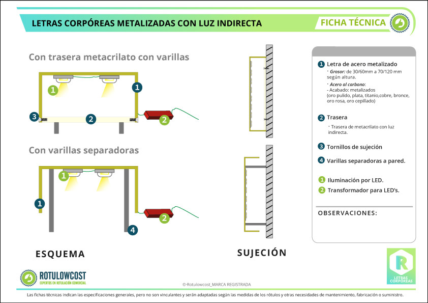 Ficha Técnica