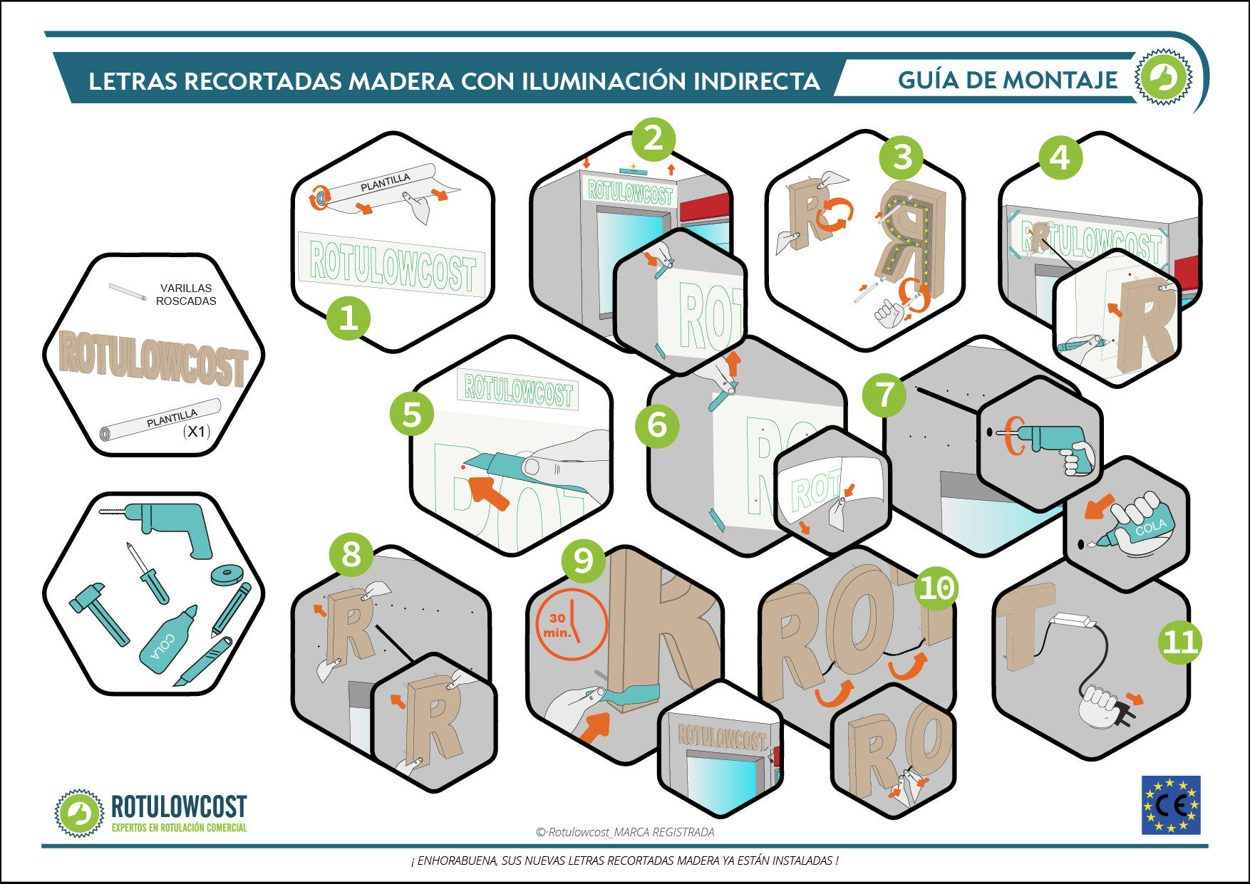 Guía de Montaje