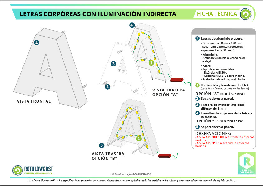 Ficha Técnica