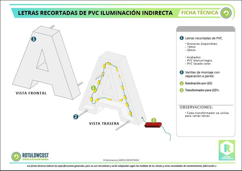 Ficha Técnica