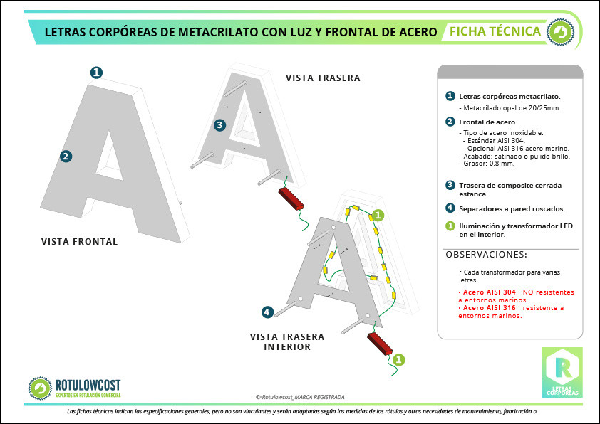 Ficha Técnica